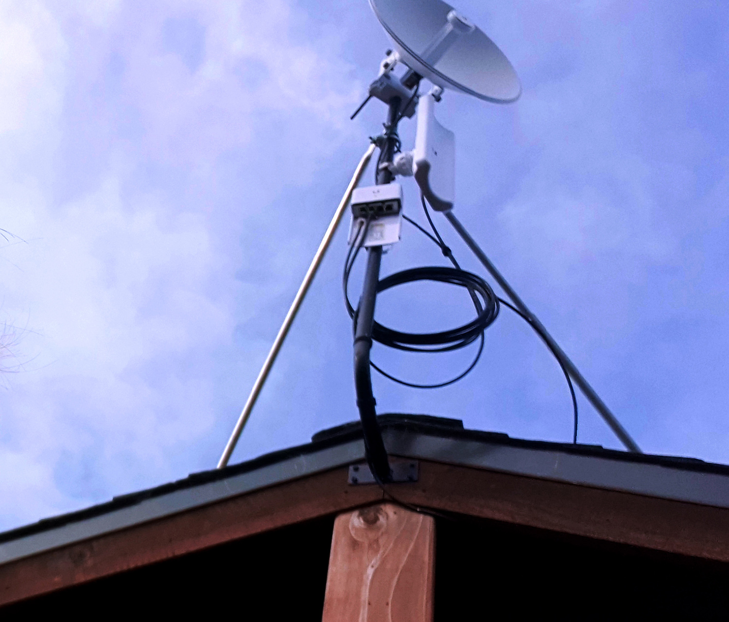 Small Business + VOIP